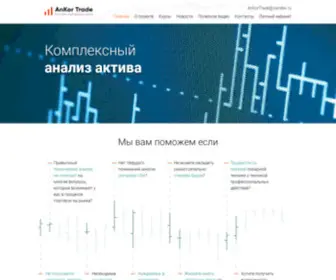 Ankortrade.ru(Анкор) Screenshot