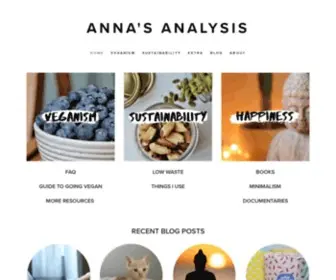 Annasanalysis.com(Anna's Analysis) Screenshot