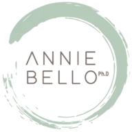 Anniebello.com.br Favicon