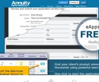 Annuityratewatch.com(Annuity Rate Watch) Screenshot