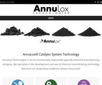 Annulox.com(AnnuLox Technologies) Screenshot