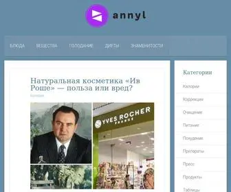 Annyl.ru(Похудение) Screenshot