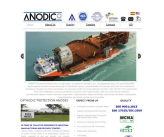 Anodico.com(Cathodic Protection Anodes) Screenshot