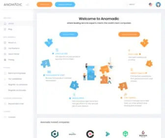 Anomadic.com(Remote Jobs & Flexible Jobs) Screenshot