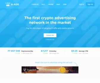 Anonymousads.com(Crypto & Bitcoin advertising Network) Screenshot