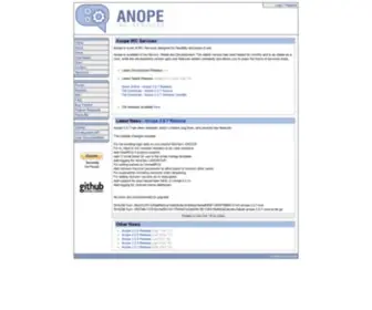 Anope.org(Anope IRC Services) Screenshot