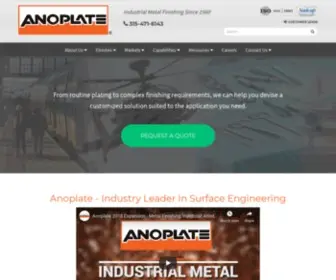 Anoplate.com(Surface Engineering) Screenshot