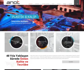 Anot.com.tr(Anot) Screenshot