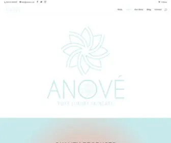 Anove.com(ANOVɮ) Screenshot