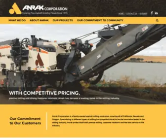 Anrak.com(ANRAK Corporation) Screenshot