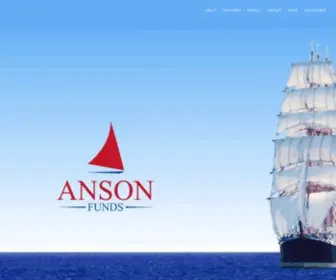 Ansonfunds.com(Anson Funds Management) Screenshot