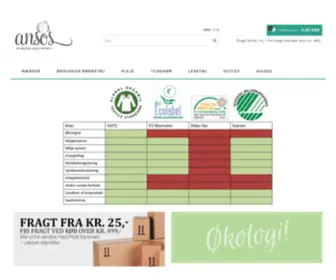 Ansos.dk(økologisk babytøj og økologisk børnetøj til børn 0) Screenshot