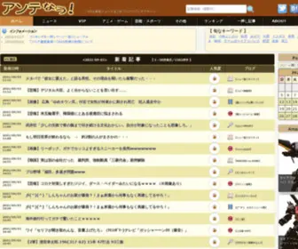 Antenow.com(アンテなう) Screenshot