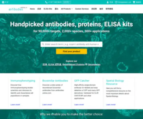 Antibodies-Online.cn(Antibodies Online) Screenshot