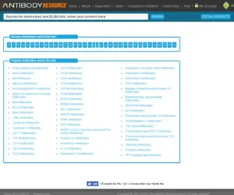 Antibodyresource.com(Antibody Product Search) Screenshot
