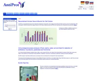 Antiprot.com(ANTIPROT) Screenshot