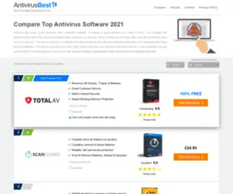 Antivirusbest10.com(Antivirus Review) Screenshot