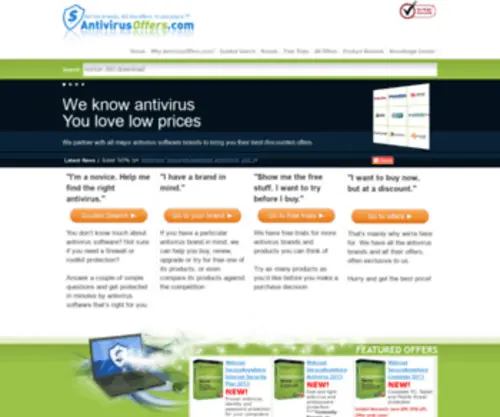 Antivirusoffers.com(Antivirus Offers) Screenshot