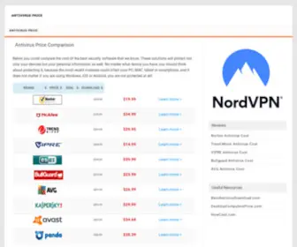 Antivirusprice.com(Antivirus Price) Screenshot