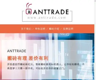 Anttrade99.com(玩转区块链) Screenshot