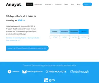 Anuyat.com(Digitally Transforming Ideas) Screenshot