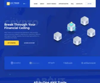 Anxtrade.com(Anxtrade) Screenshot