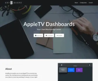Anyboard.io(Custom dashboards for AppleTV) Screenshot