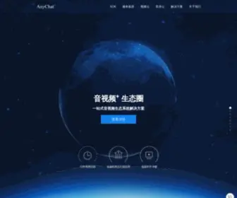 Anychat.cn(AnyChat语音视频互动开发平台) Screenshot