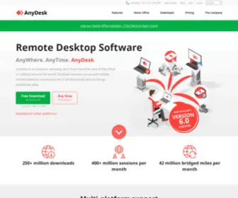 Anydesk.org(The Fast Remote Desktop Application) Screenshot