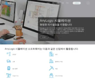 Anylogic.kr(시뮬레이션을 통한 비즈니스용 소프트웨어 도구 및 솔루션 모델링) Screenshot