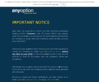 Anyoption.com(Binary Options Trading) Screenshot