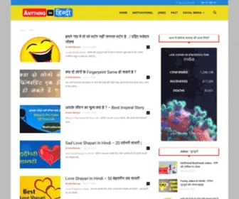 Anythinginhindi.com(Since 2005) Screenshot