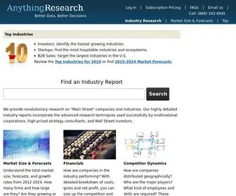 Anythingresearch.com(Market Research) Screenshot