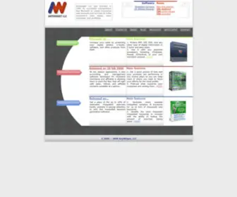 Anywidget.com(Software) Screenshot