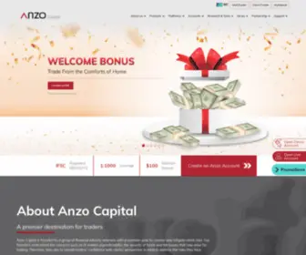 Anzocapital.net(Anzo Capital) Screenshot