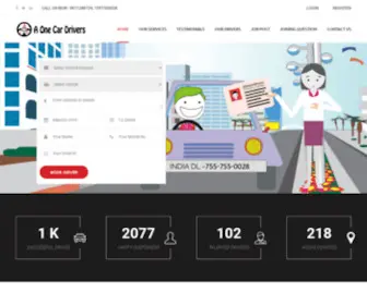 Aonecardrivers.com(Aonecardrivers) Screenshot
