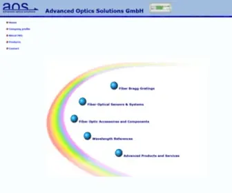 Aos-Fiber.com(Advanced Optics Solutions GmbH) Screenshot