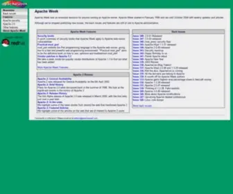 Apacheweek.com(Apache Week) Screenshot