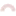 Apartamentyprzywarzelni.pl Favicon