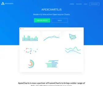 Apexcharts.com(Apexcharts) Screenshot