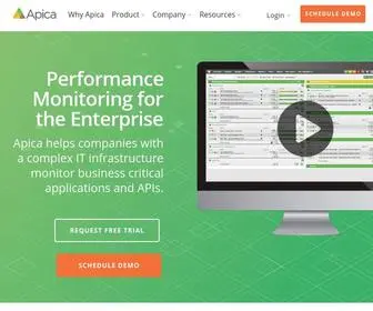 Apicasystems.com(Application Performance Testing and Monitoring) Screenshot