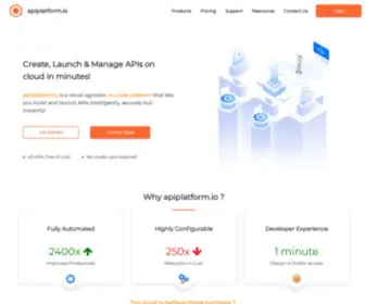 Apiplatform.io(Rapid API Engineering and Management platform) Screenshot