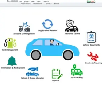 Apnagps.com(Apna Gps) Screenshot