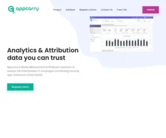 Appcarry.com(Analytics & Attribution data you can trust Appcarry) Screenshot