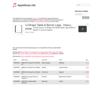 Applemusic.info(The definitive list of music used by Apple Inc) Screenshot
