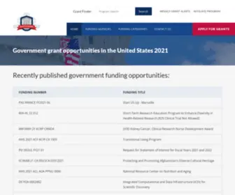 Applyingforgrants.org(Government grant opportunities in the United States 2021) Screenshot