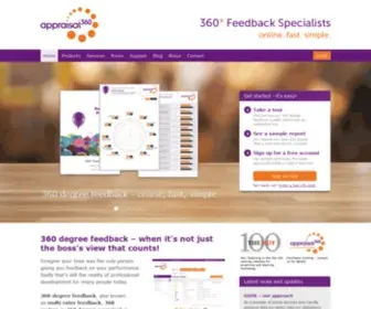 Appraisal360.co.uk(360 degree feedback online system) Screenshot