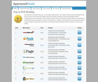 Approvedhosts.com(Top Web Hosting Companies and Web Hosting Reviews) Screenshot