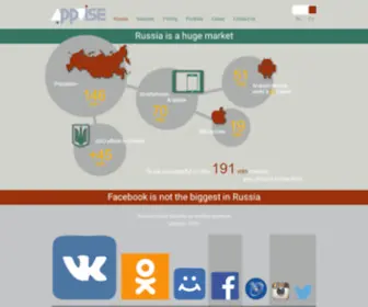 AppVise.ru(ASO в России) Screenshot