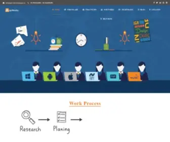 Appworkstech.com(Software Development Company) Screenshot